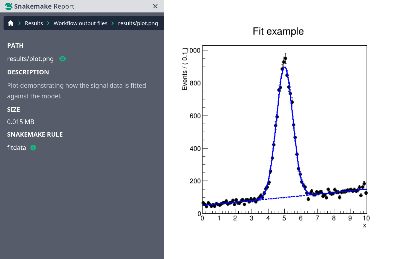 Snakemake report - Workflow output